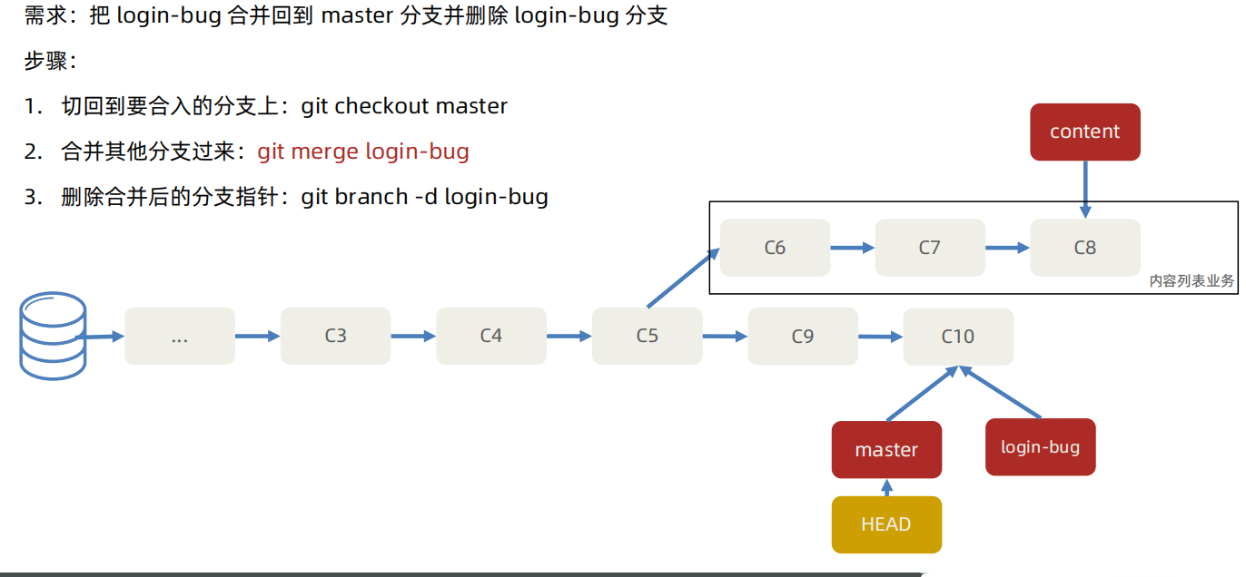 image-20230811233516666.png