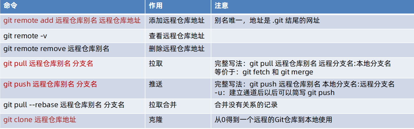 image-20230812152841046.png