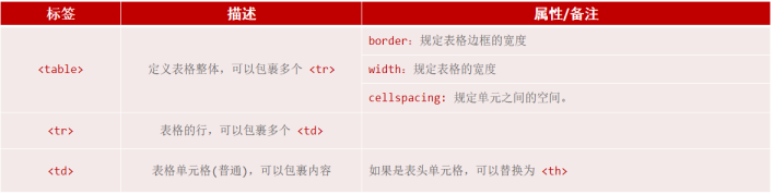 image-20230810221549582.png
