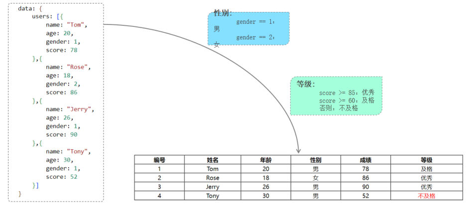 image-20230810221852827.png
