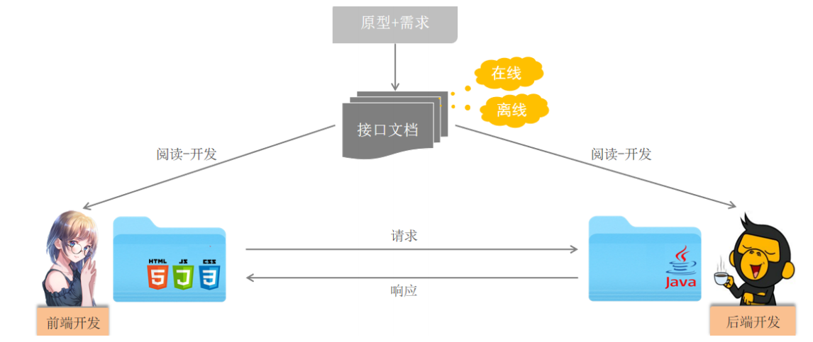 image-20230810222153049.png