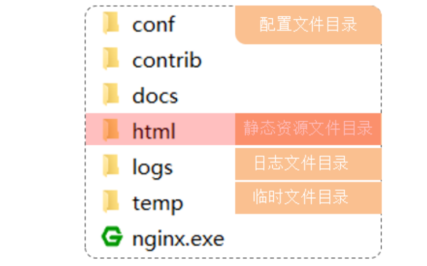 image-20230810222438400.png