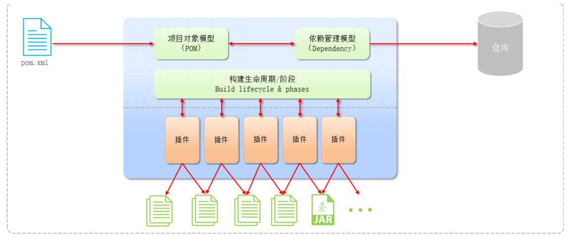 image-20230810222503530.png