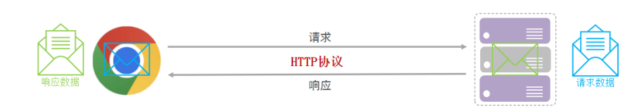 image-20230810222646941.png