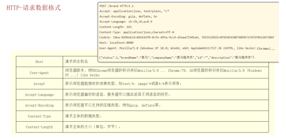 image-20230810222659563.png