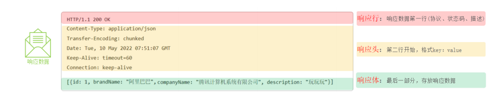 image-20230810222705994.png