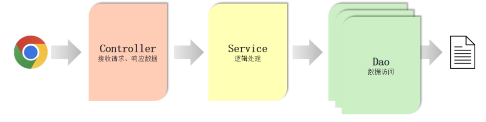 image-20230810222906440.png