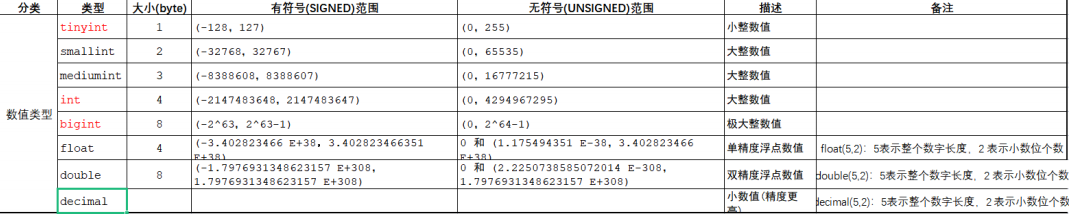 image-20230810223346471.png