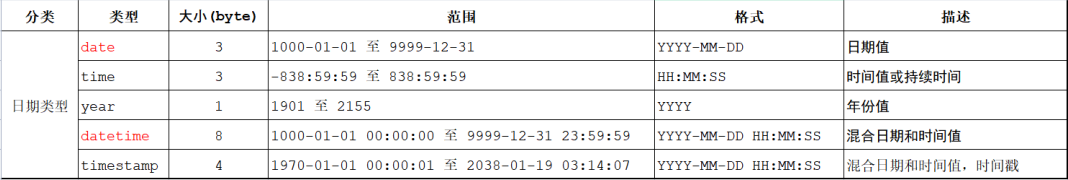 image-20230810223357767.png
