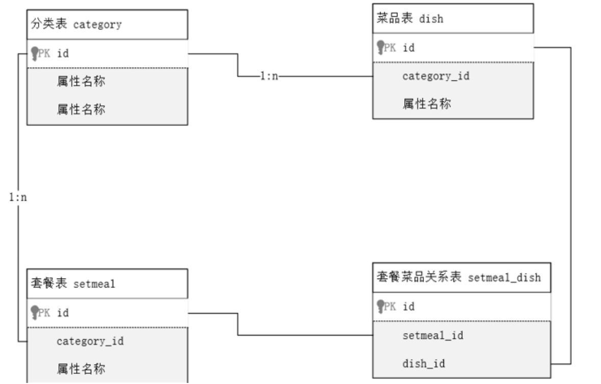 image-20230810223905552.png
