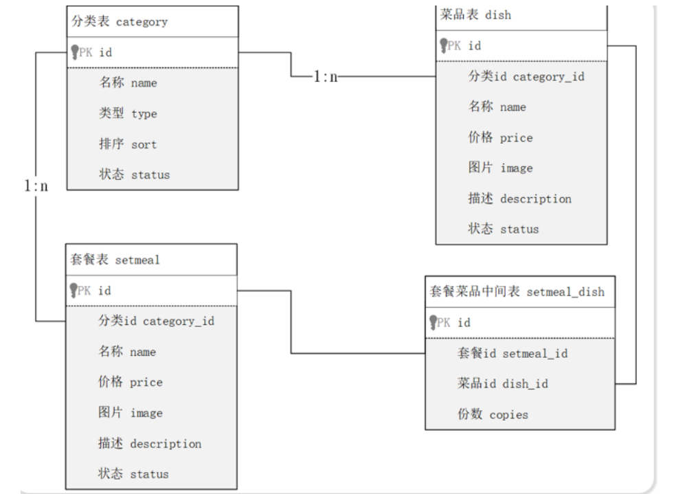 image-20230810233714330.png