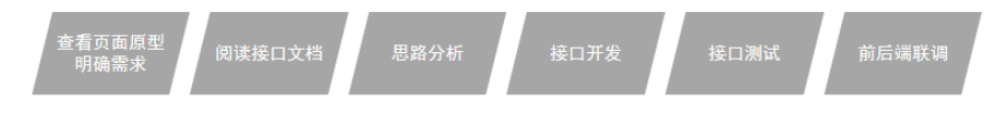 image-20230810234110942.png