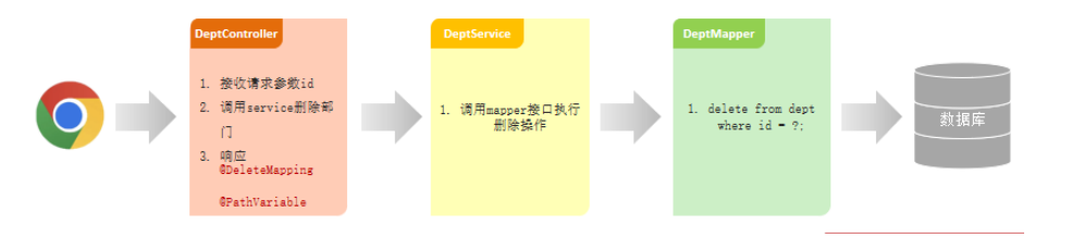 image-20230810234141488.png