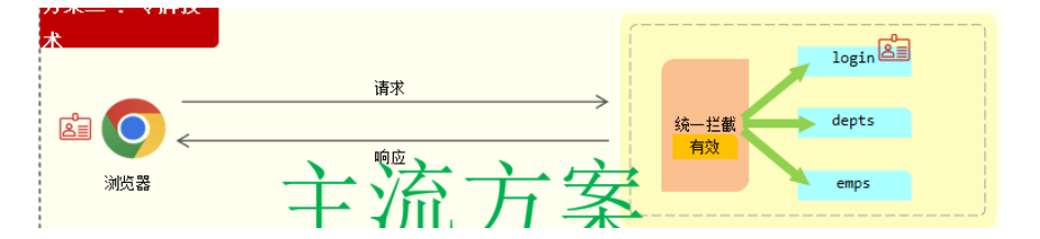 image-20230810234809382.png