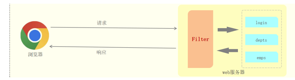 image-20230810234832623.png