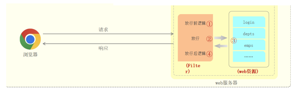 image-20230810234840037.png