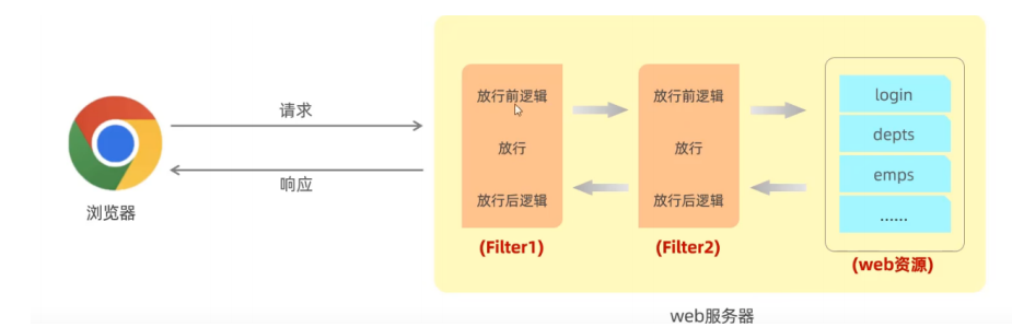 image-20230810234852418.png