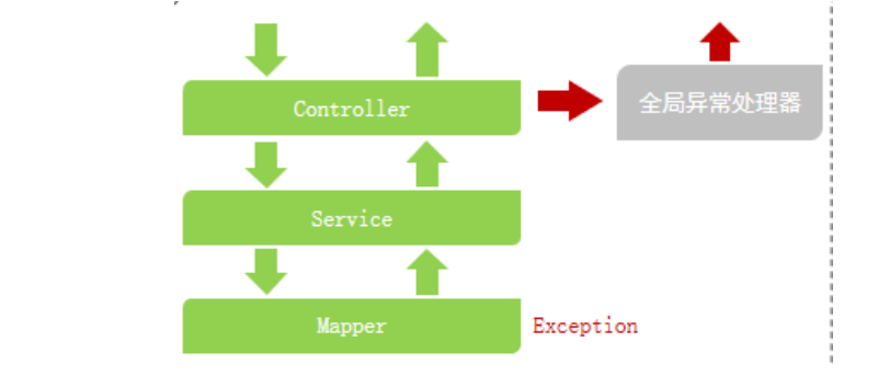 image-20230810234929281.png