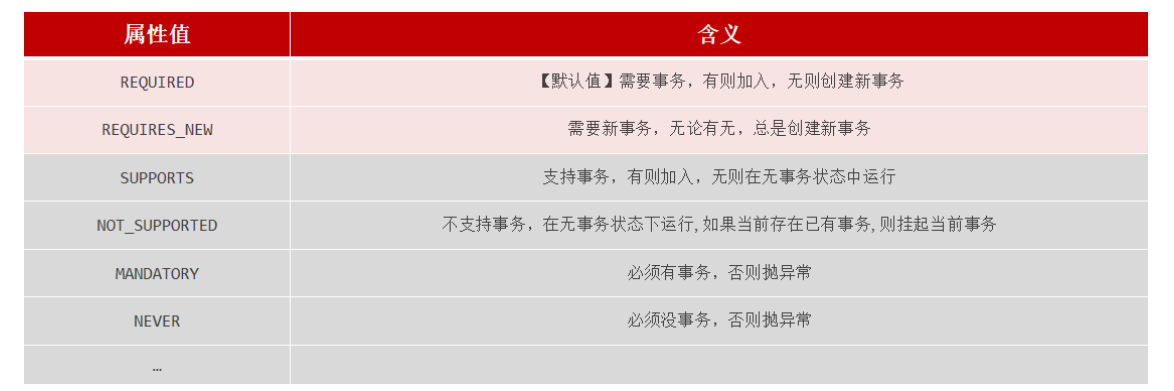 image-20230810234953746.png