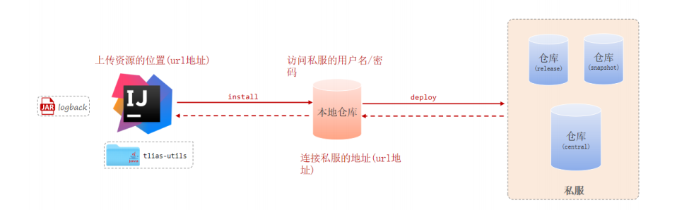 image-20230810235251900.png